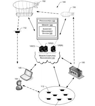 Lo schema del brevetto di Amazon