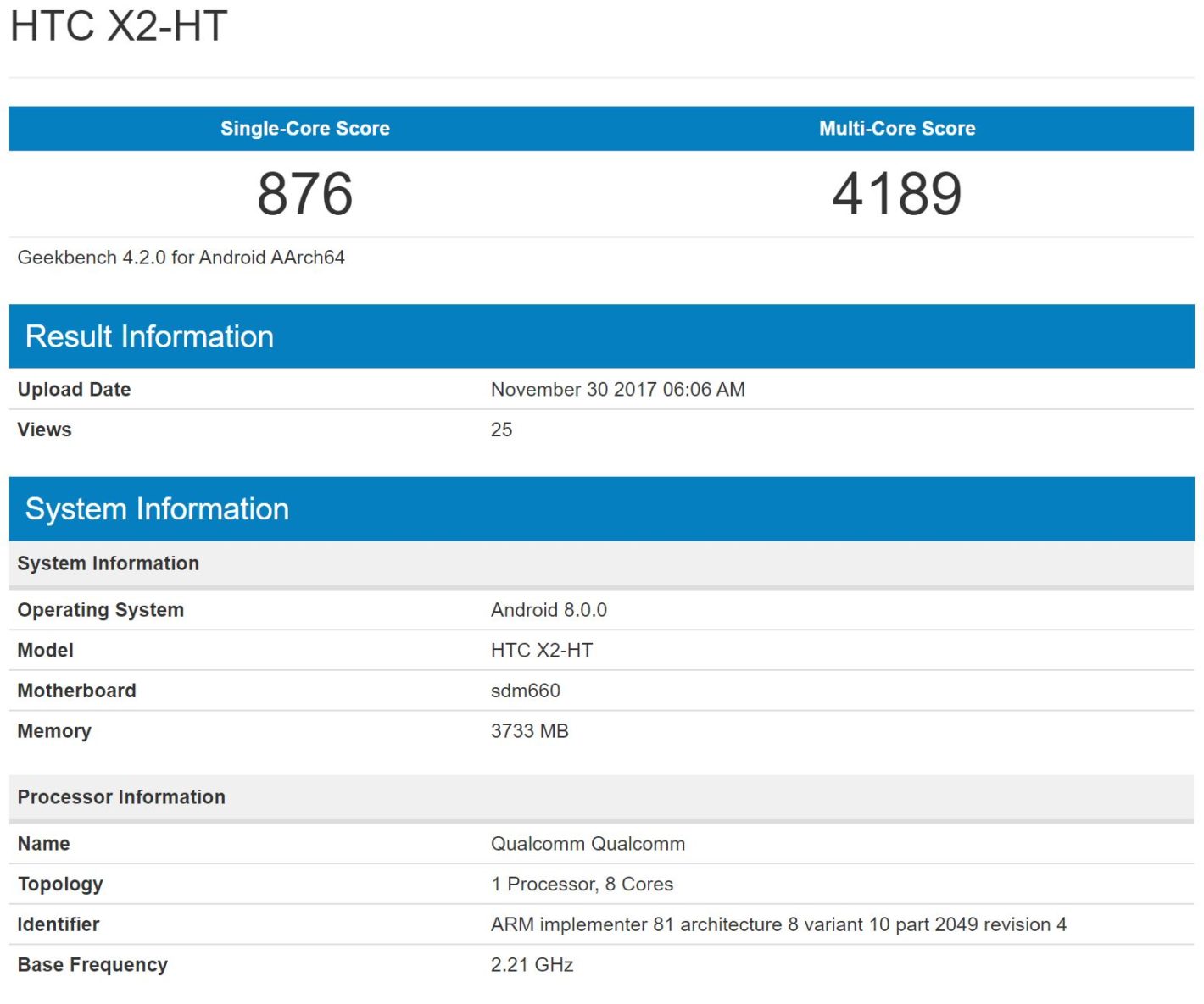Leak: HTC U Play 2 con 4GB di RAM, Snapdragon 660 e Android Oreo